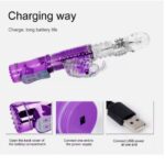 Thrusting Rabbit Vibrator for Women(G-Spot)