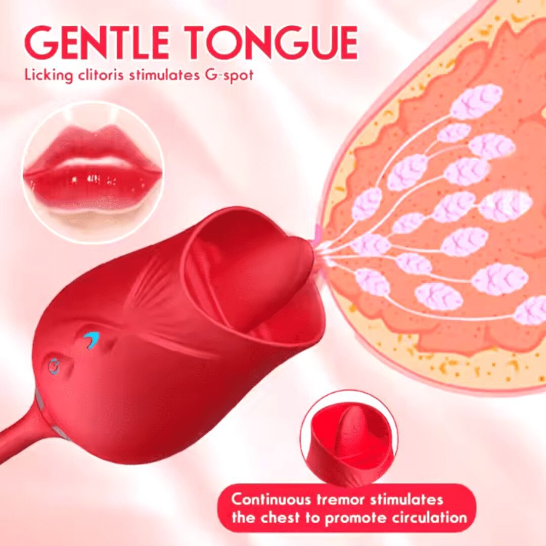 Rose Toy Vibrator for Women - Clitoral Stimulator Tongue Licking with Thrusting Vibrating Egg